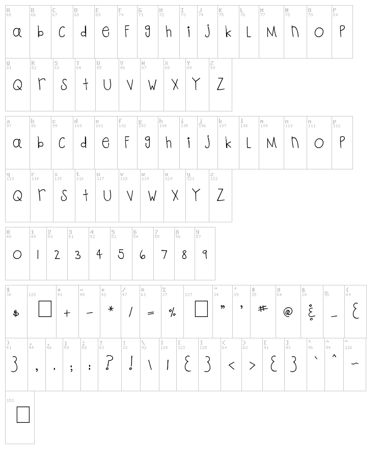 MTF Playtime font map